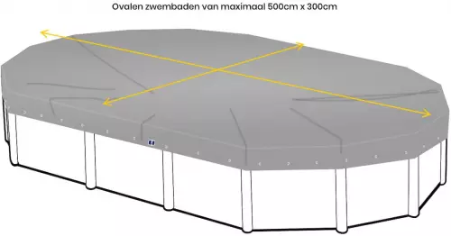 Afdekzeil voor ovaal zwembad 500 x 300cm (zeilmaat 560 x 360)