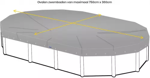 Afdekzeil voor ovaal zwembad 750 x 360cm (zeilmaat 810 x 420)