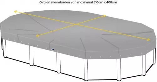 Afdekzeil voor ovaal zwembad 810 x 400cm (zeilmaat 870 x 460)