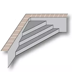 Meerprijs liner hoektrap